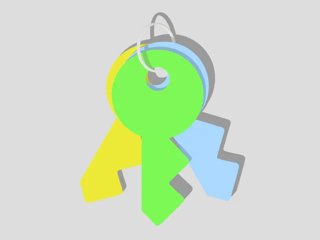 Apple-Keychain Keychain