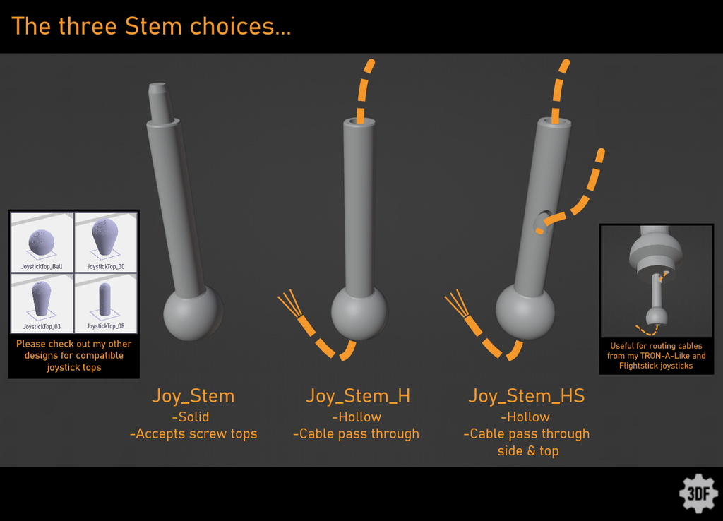 Arcade Joystick Mechanism - 3D printed - STL version by 3DFreeman ...