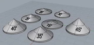 test hollow cones