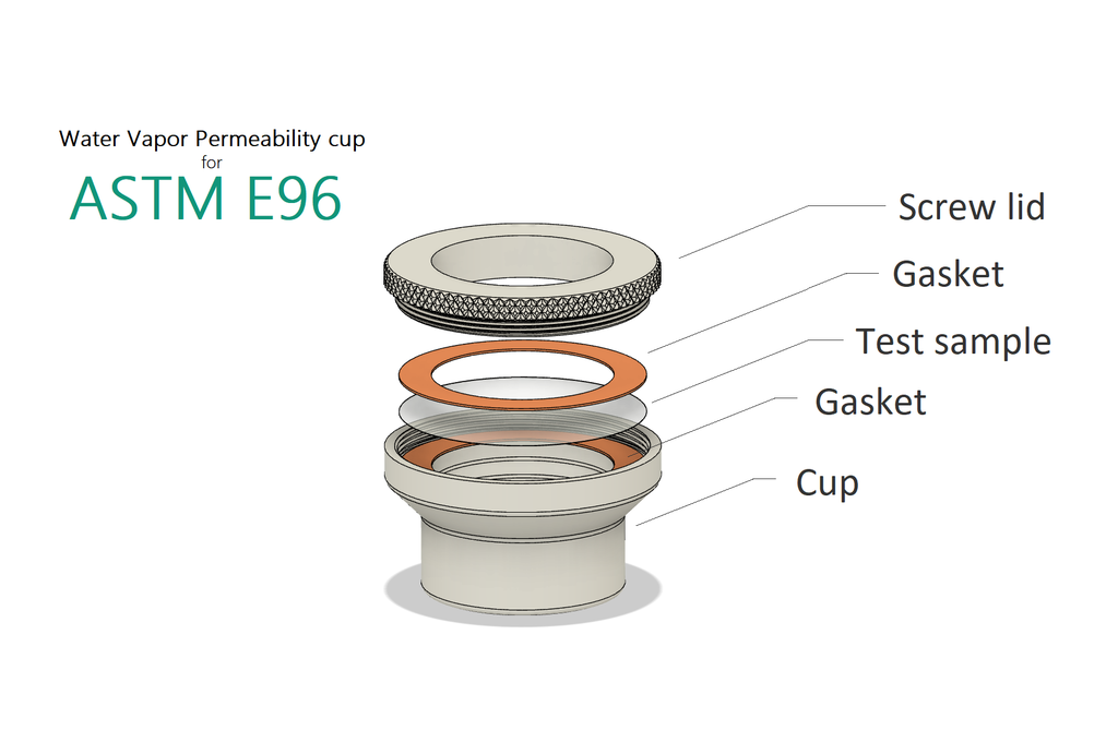 Cups For Water Vapor Permeability Test ASTM E96 By Droopas Download 
