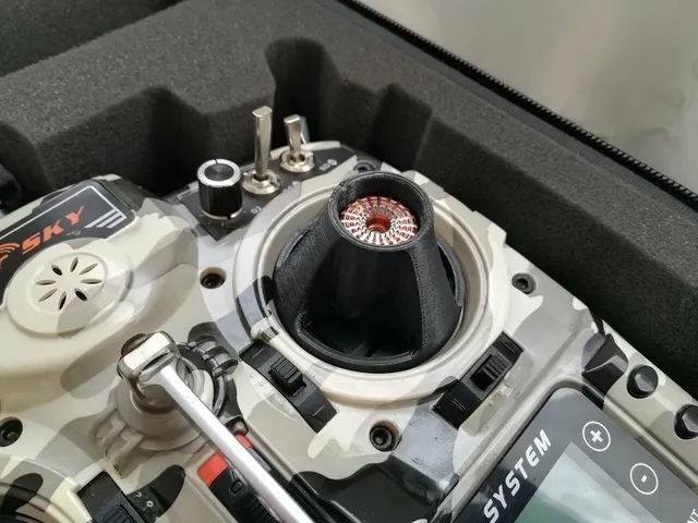 Frsky Taranis Gimbal Protector - Umbrella type