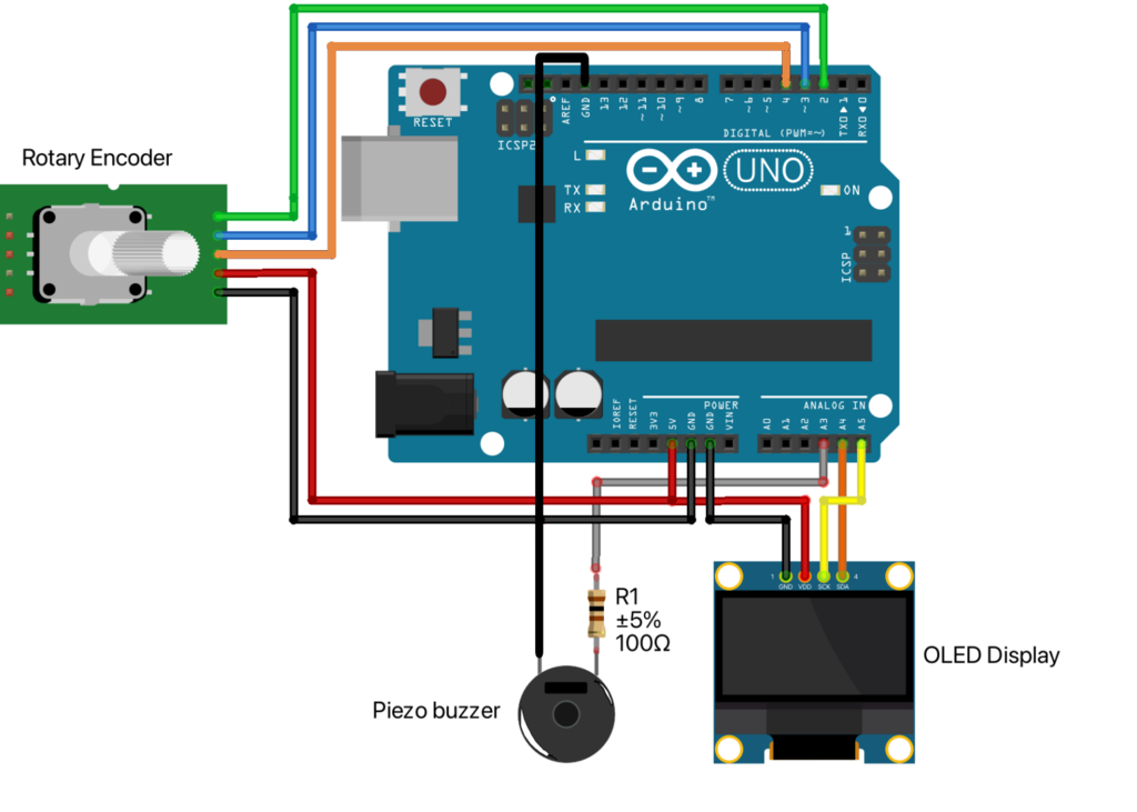Arduino Pong by Jim 248 | Download free STL model | Printables.com