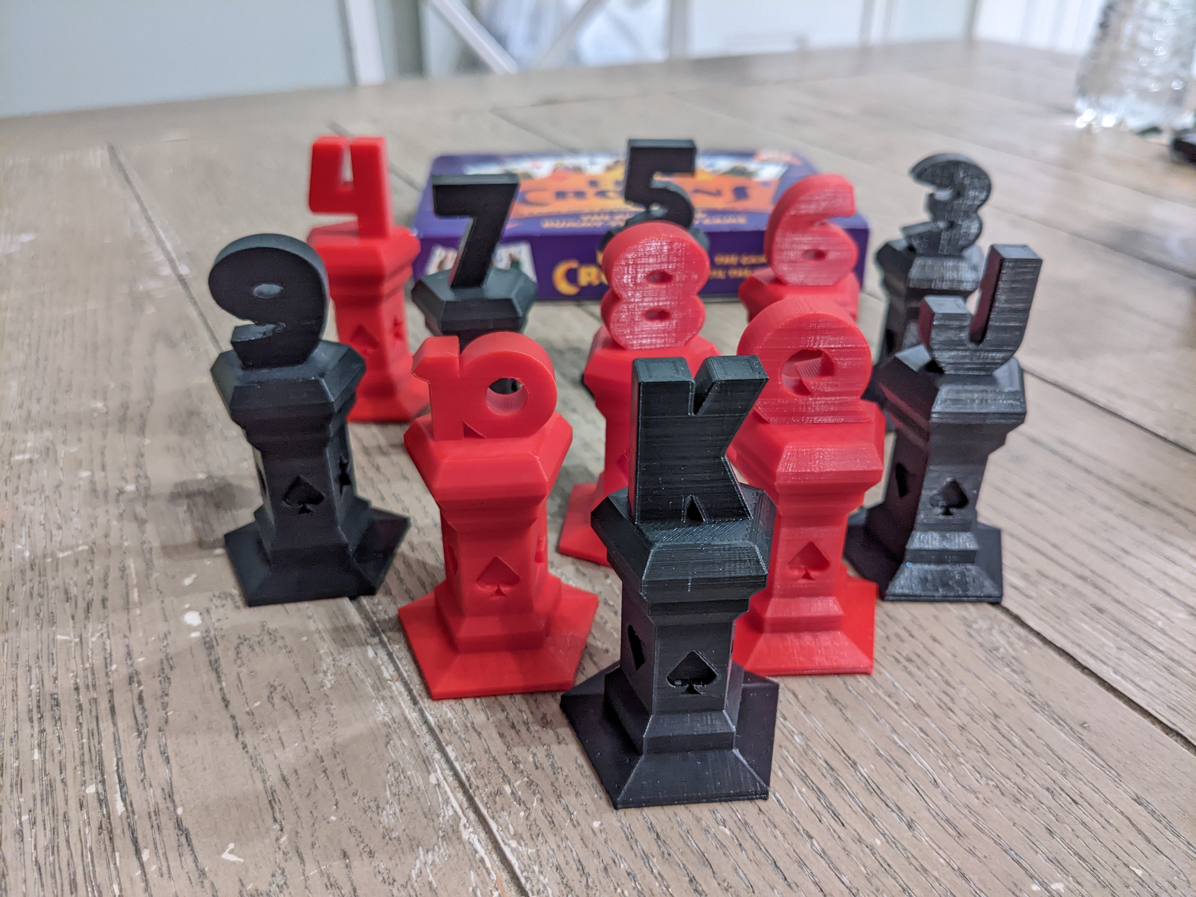 Five Crowns Round Indicators