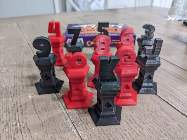 Five Crowns Round Indicators