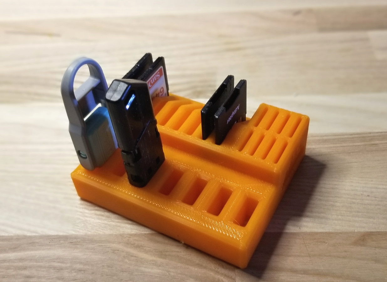 USB-SD-SDMini block