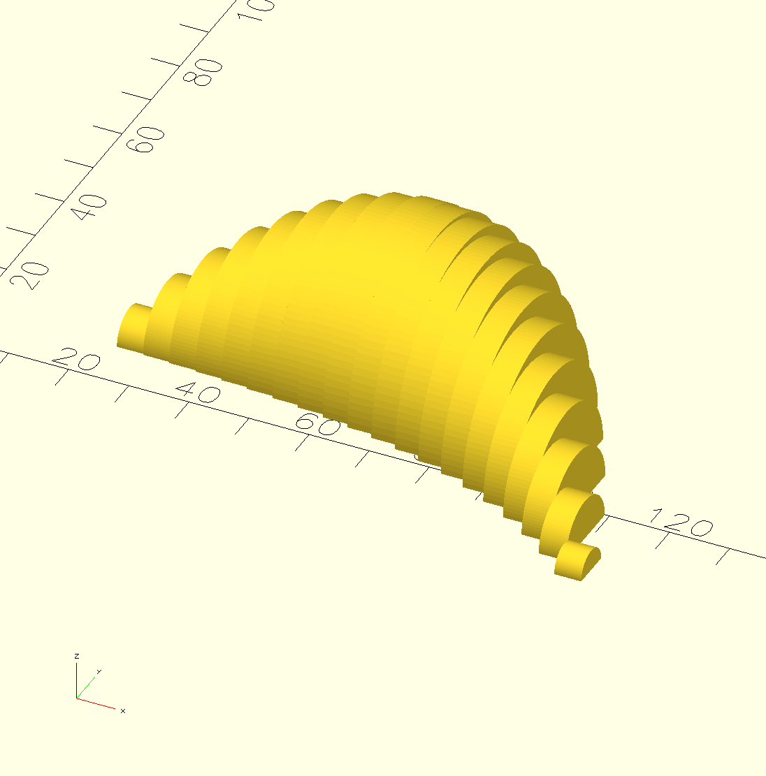 Area between curves objects