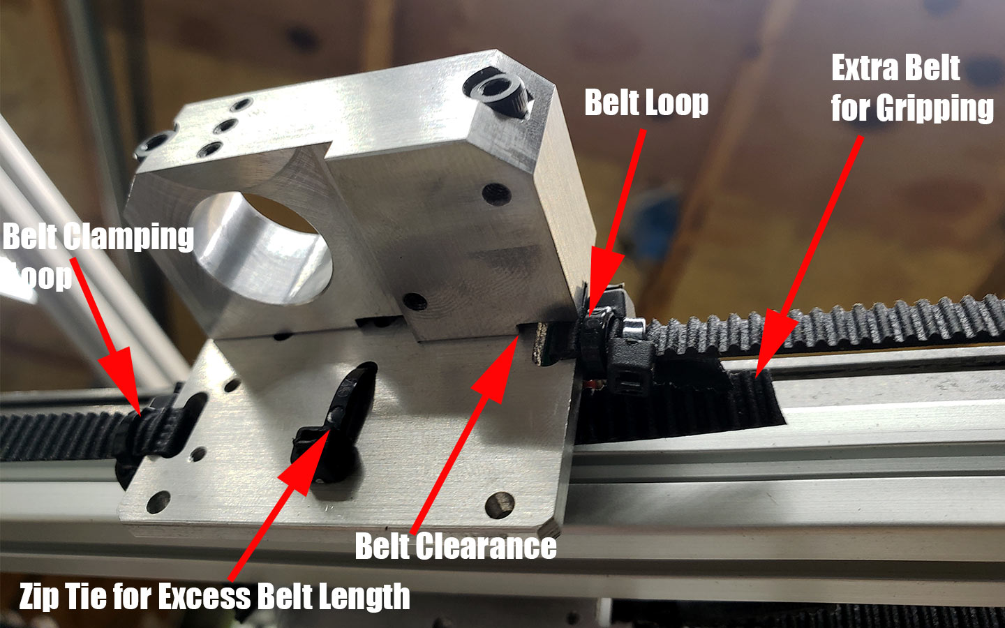 SolidCore CoreXY YCarriage or Extruder Carriage by Shane Hooper