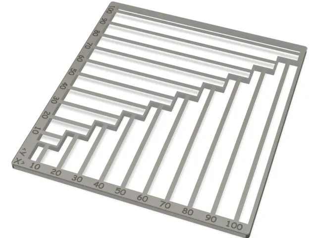 Compact XY Bridging Test 10-100mm