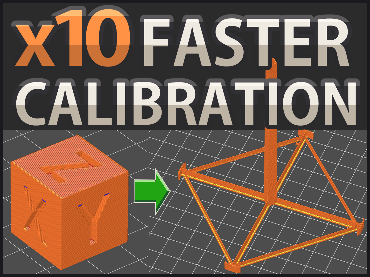 Optimized Calibration 'Cube'