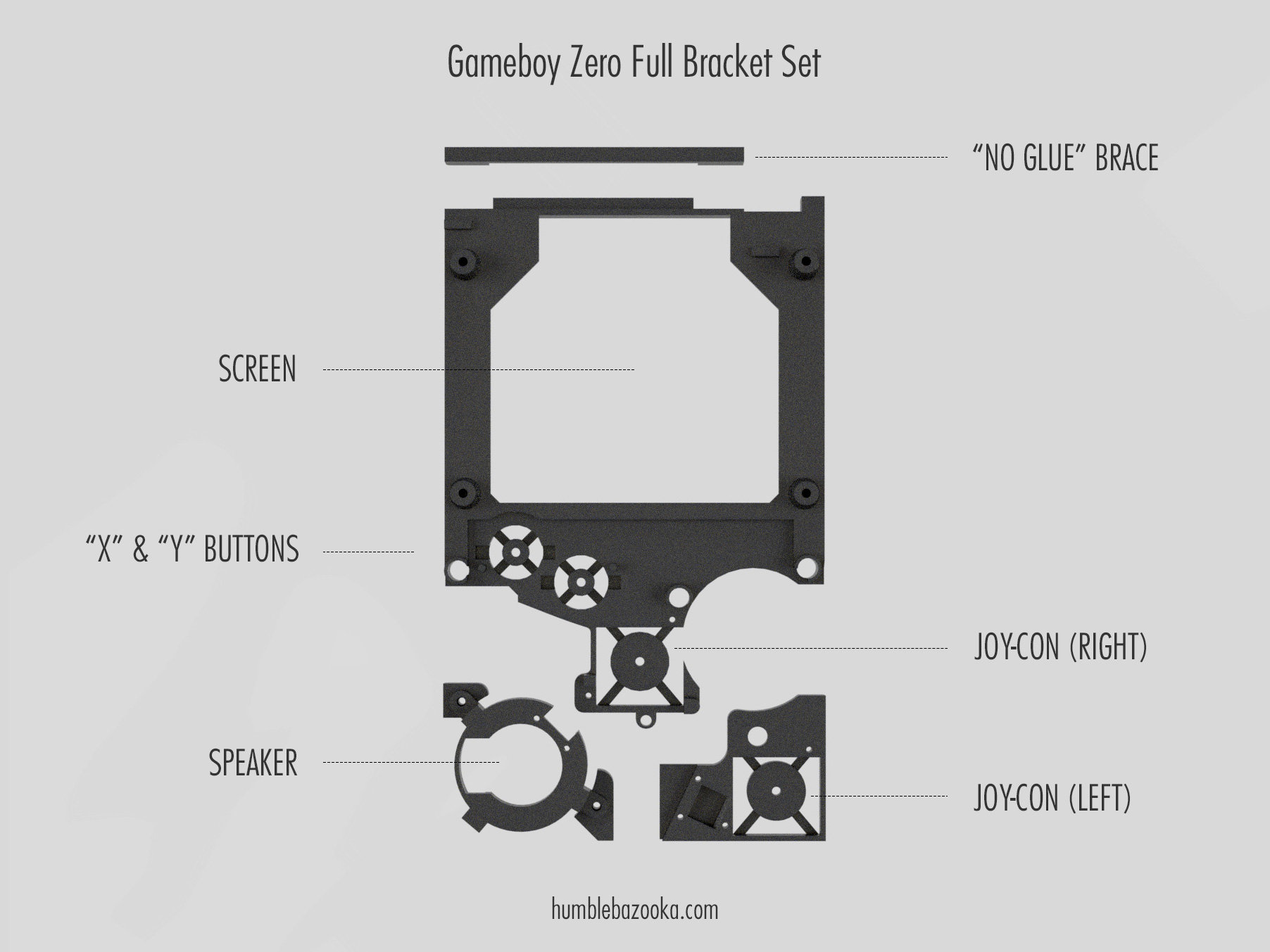 Game Boy Zero Screen, Joy-Con, and Speaker Brackets