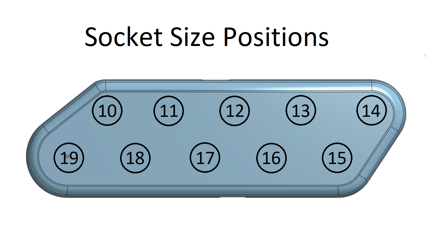 Quick Access Clip Organizer for Pittsburg Color-Coded Sockets — thumbnail 5