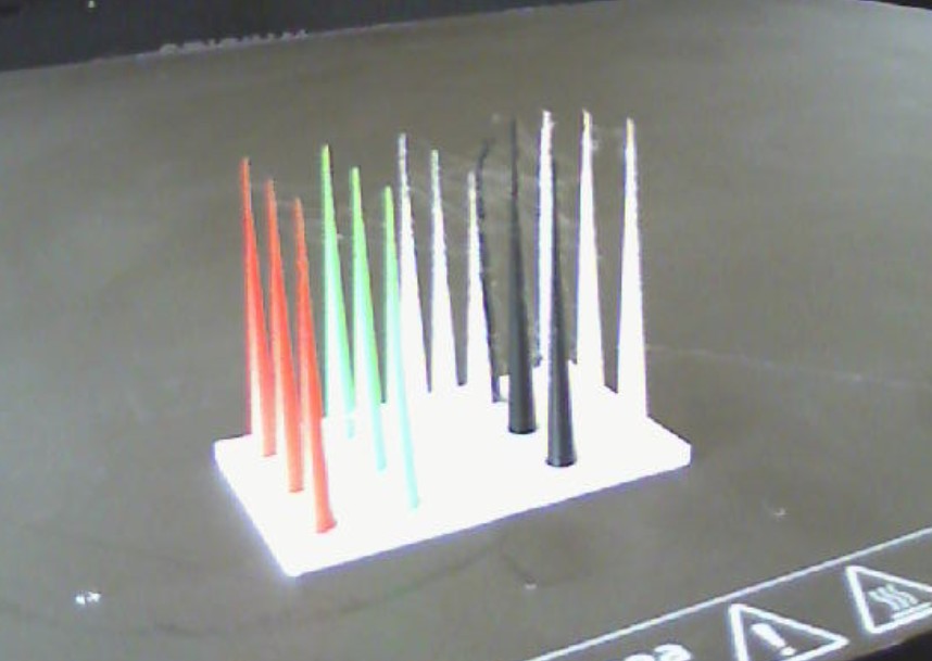 5 Color Cone Test for XL