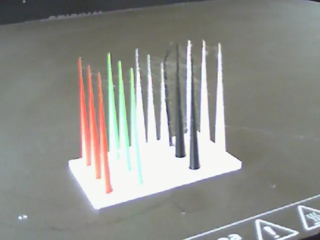 5 Color Cone Test for XL