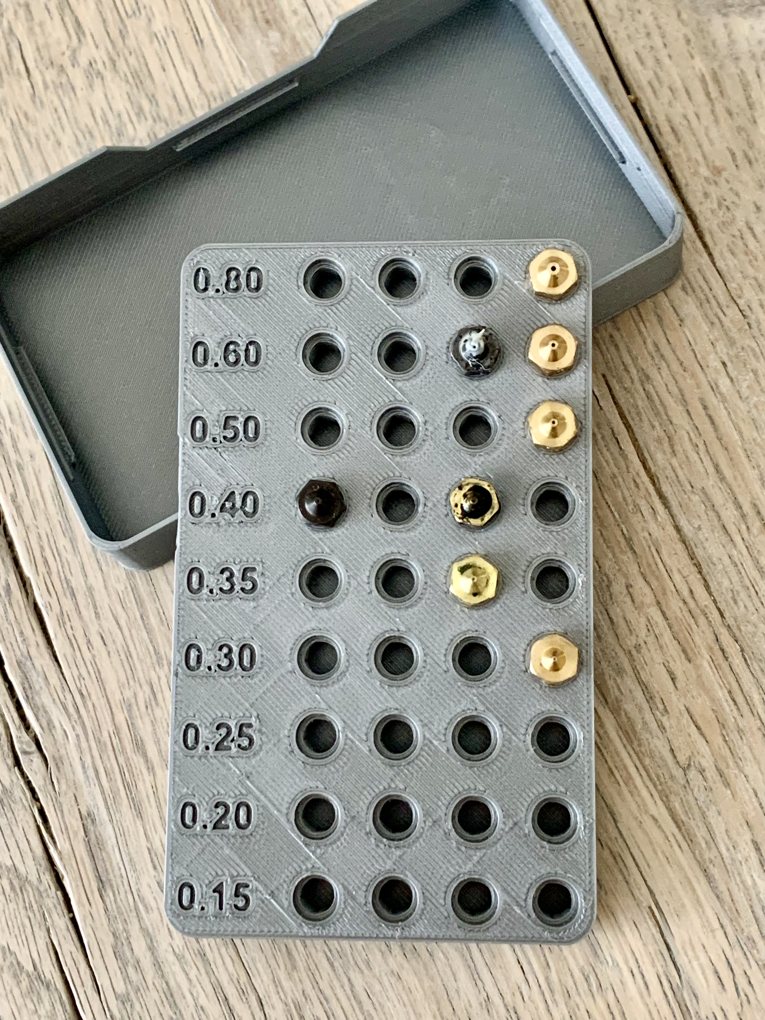 Nozzle Set Box