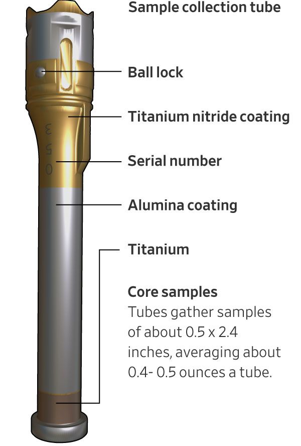 Perseverance sample tube par Robbe | Téléchargez gratuitement un modèle ...