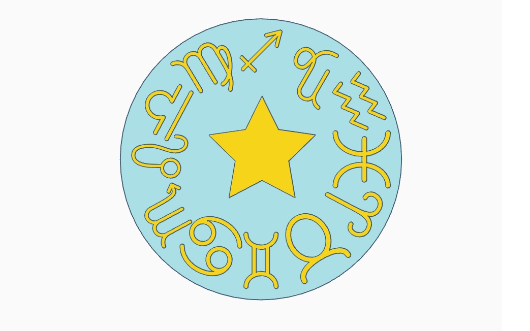 Zodiac Coaster