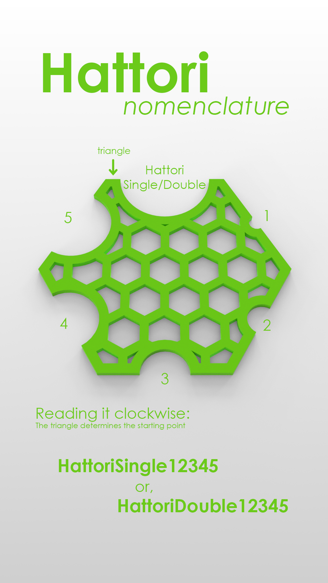 Miniatura 4 do modelo 3D Hattori - Hexagonal Puzzle game