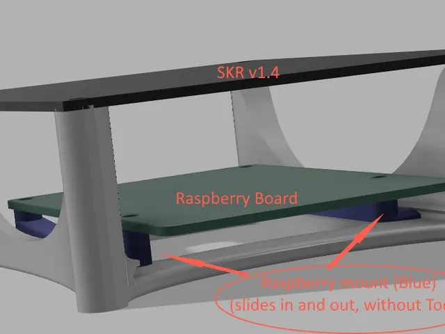SKR v1.4 Mount incl. RaspberryPi Mount (easy removable)