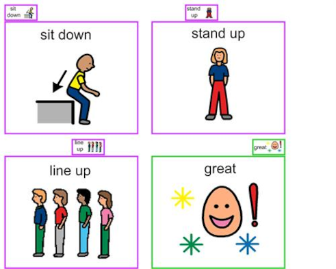 Visual Direction Card - "Line Up"