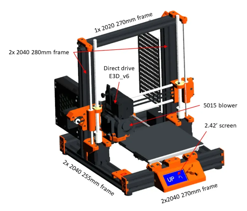 Easythreed x4 bear upgrade by felipe t download free stl model