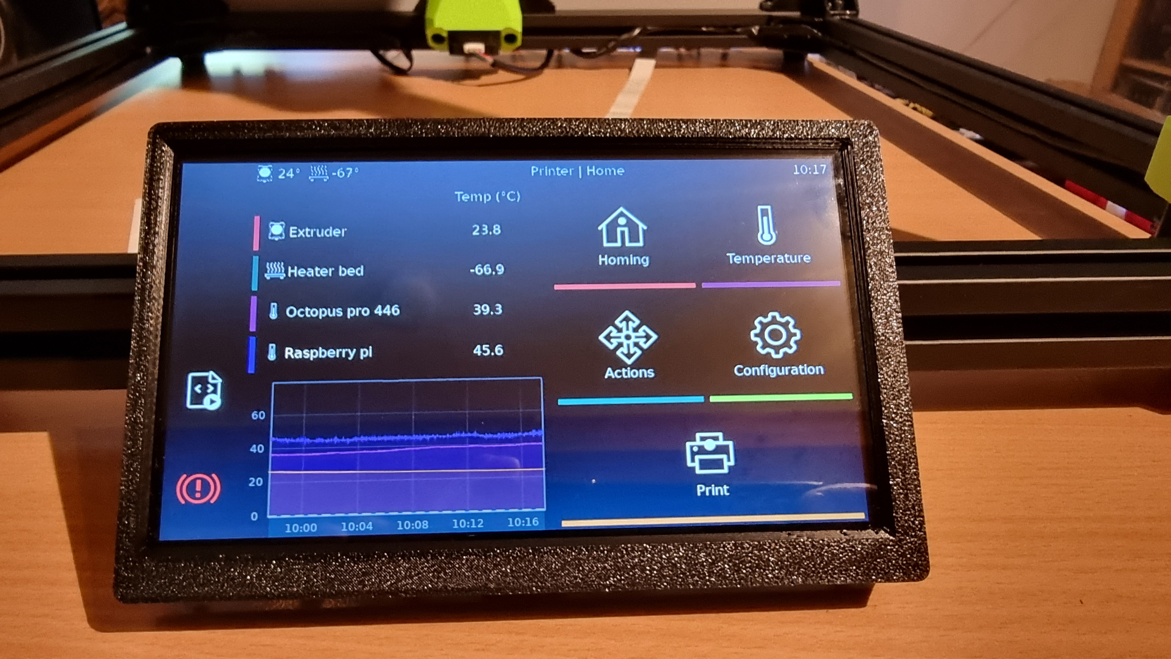 Display Mount for BTT PI TFT70