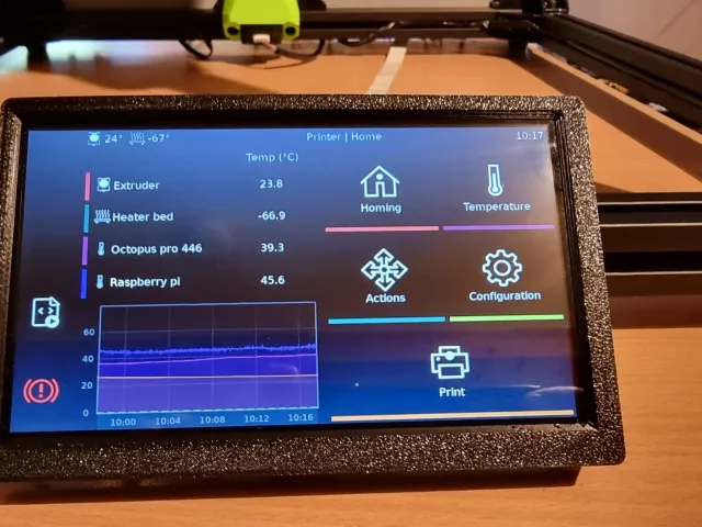 Display Mount for BTT PI TFT70