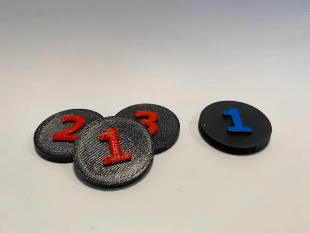 RPG proxy tokens