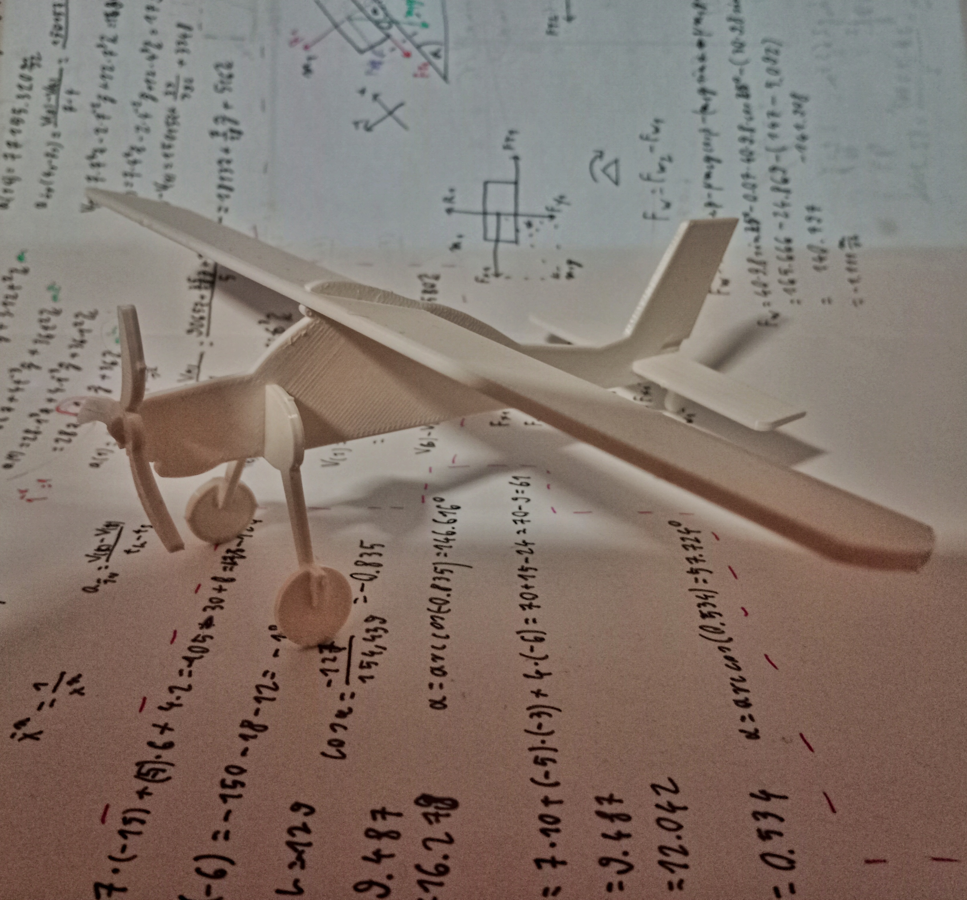 wilga plane kit card