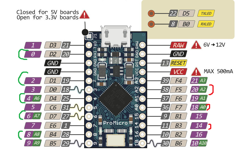 Corsair K68 fitting Macro Pad 15 keys, Arduino by Filip Ryba | Download ...