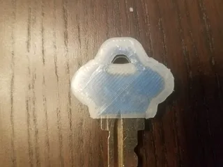 Keycaps
