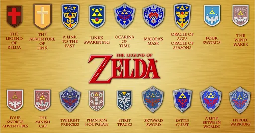Réplique Bouclier Link Legend of Zelda