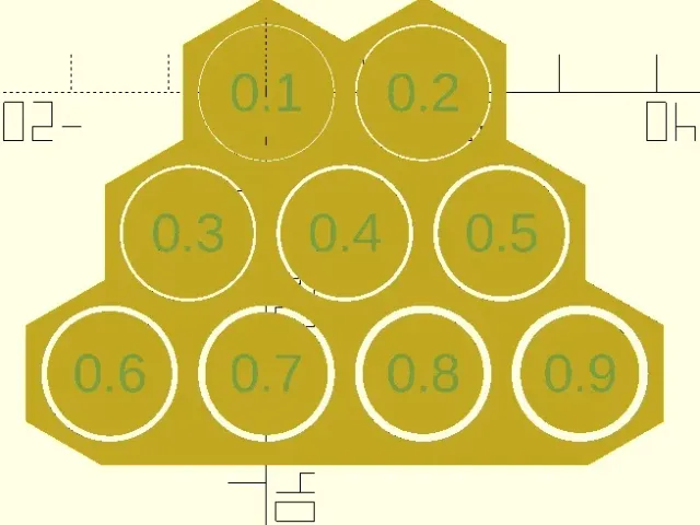 Tolerance Tree