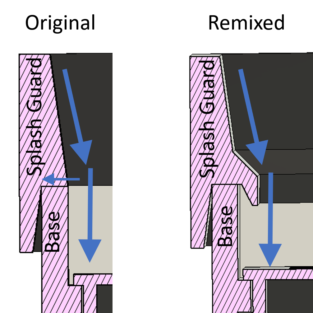 Splash Guard with No Leaks - Modular Desktop Fountain Remix 3D model thumbnail