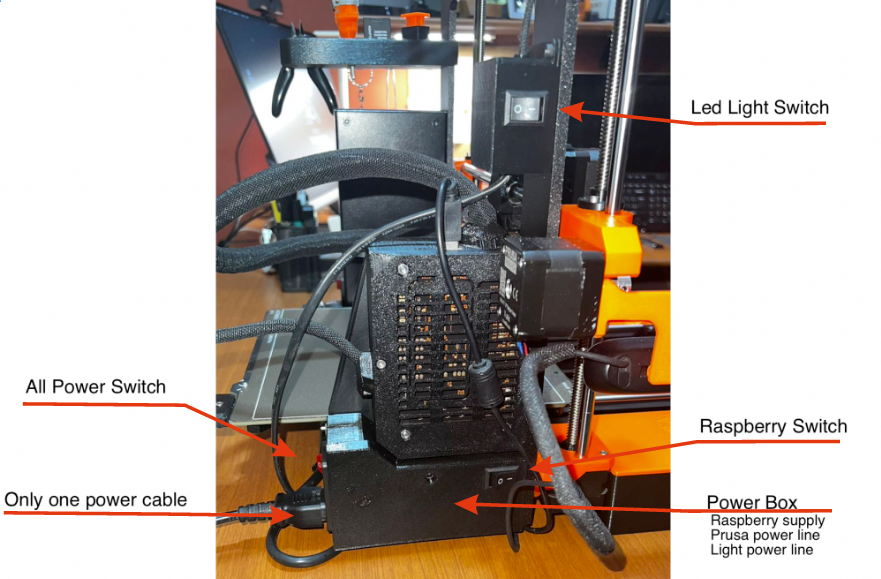 MK3S+ customization by msaibene | Download free STL model | Printables.com