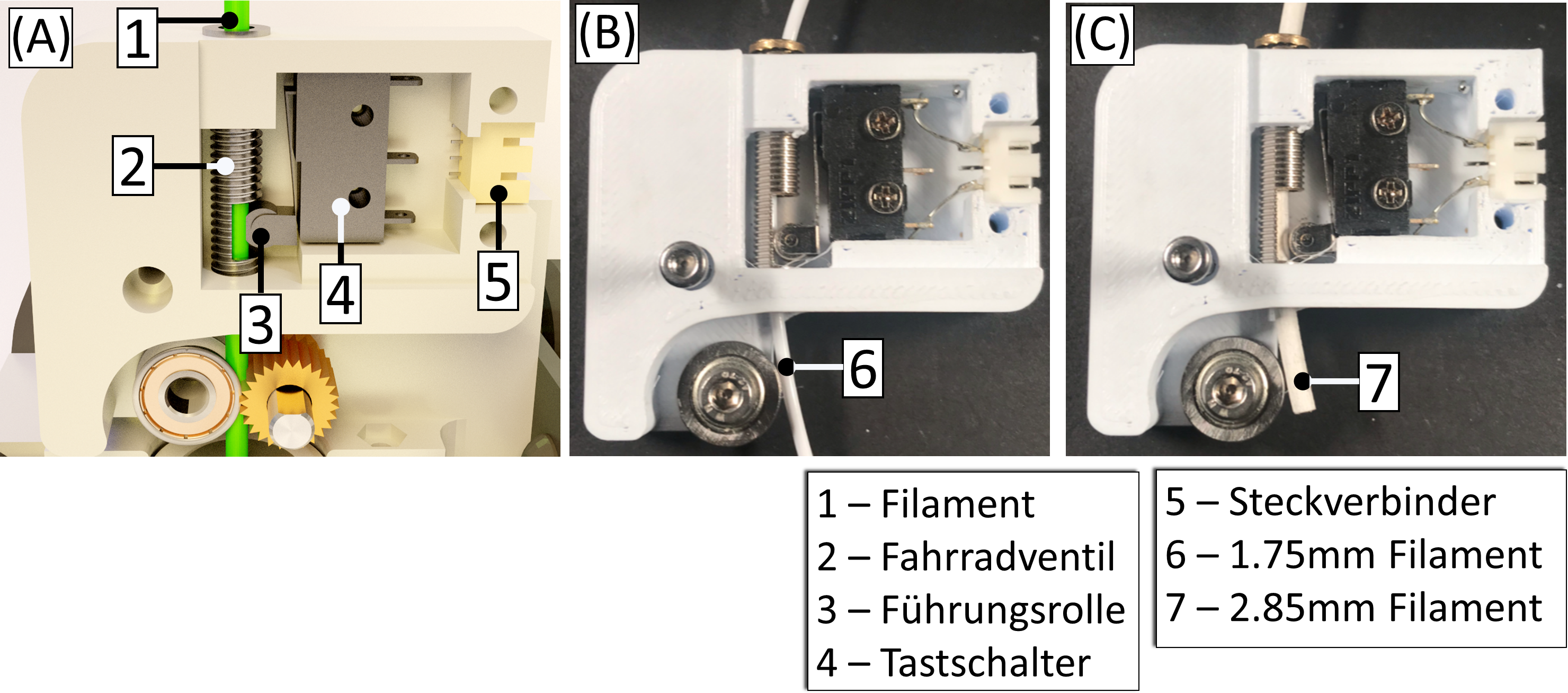 Implemented Filament Runout Sensor for Direct Drive for 1,75 and 2,85 mm