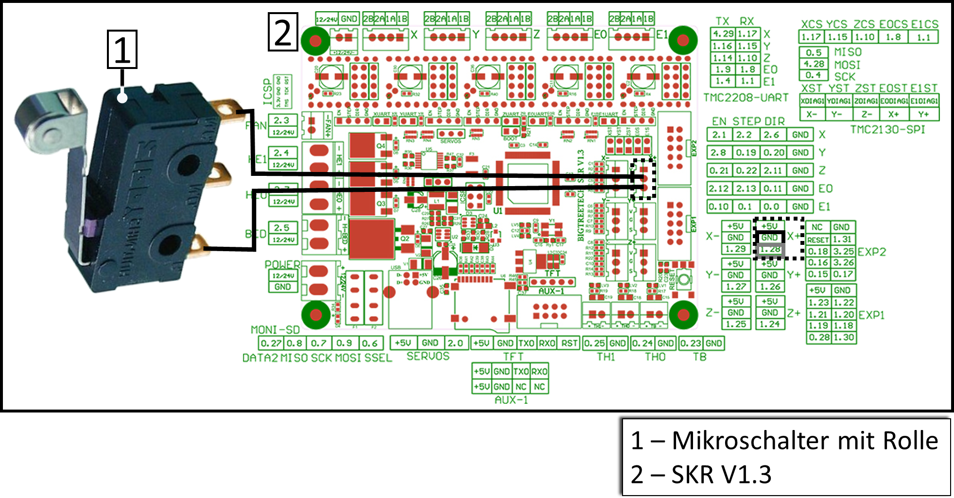 Implemented Filament Runout Sensor For Direct Drive For 1,75 And 2,85 ...