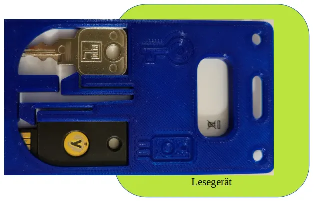 Ausweishalter - Yubikey Halter - Schlüssel Halter - Badge holder