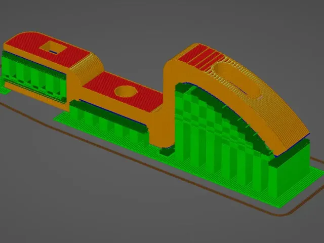 Torture test - Supports