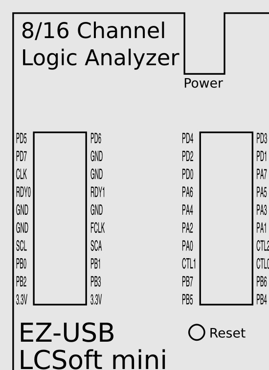 CY7C68013A box for logic analyzer by reibuehl Download free STL model