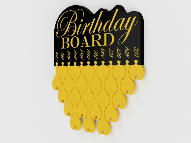 Birthday Board