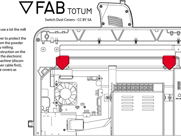 FABtotum Switch Dust Covers