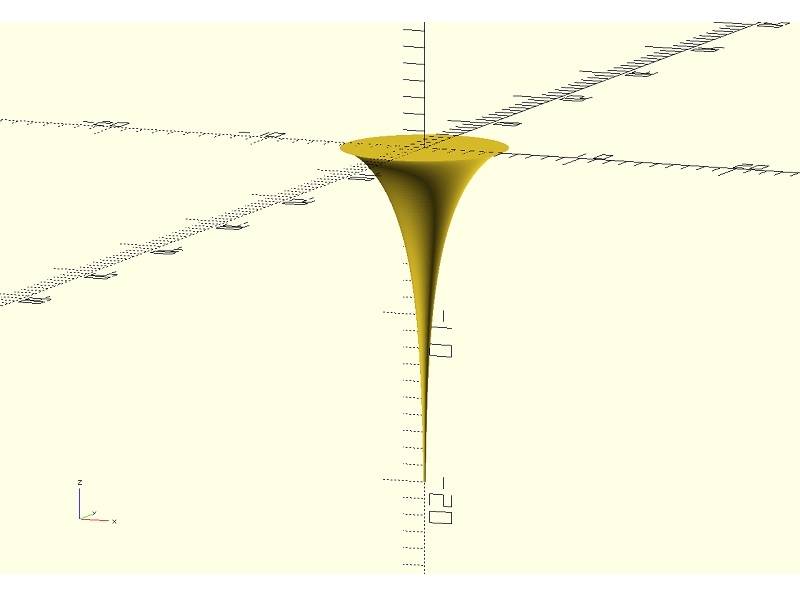Pseudo-hemisphere or half of a Pseudo-sphere