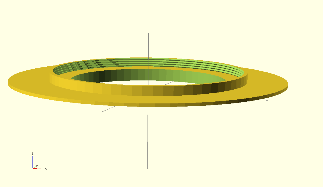 Parametric lens filter ring adaptor and base for LED ring