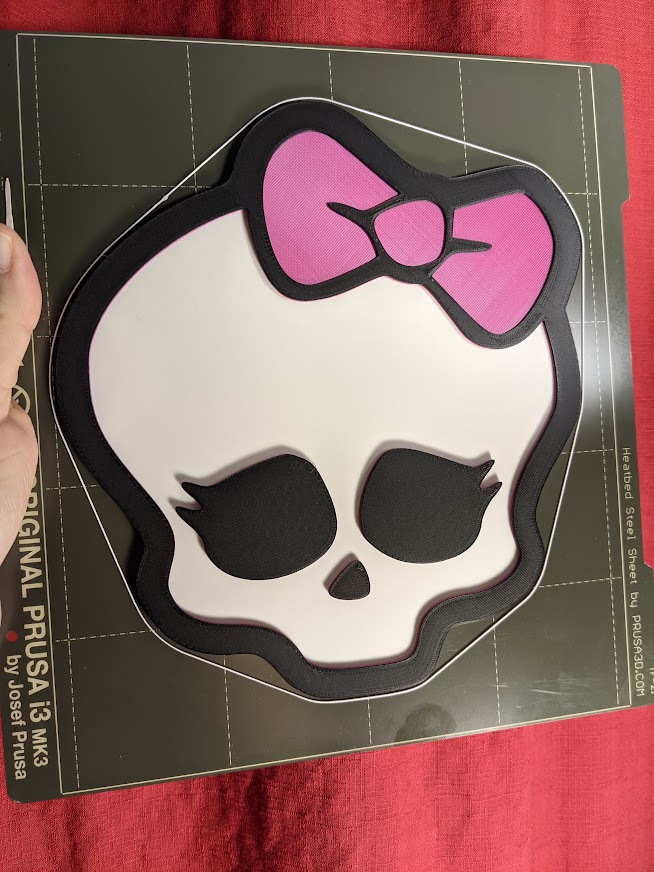 Monster High Skullette Collection Wall Art