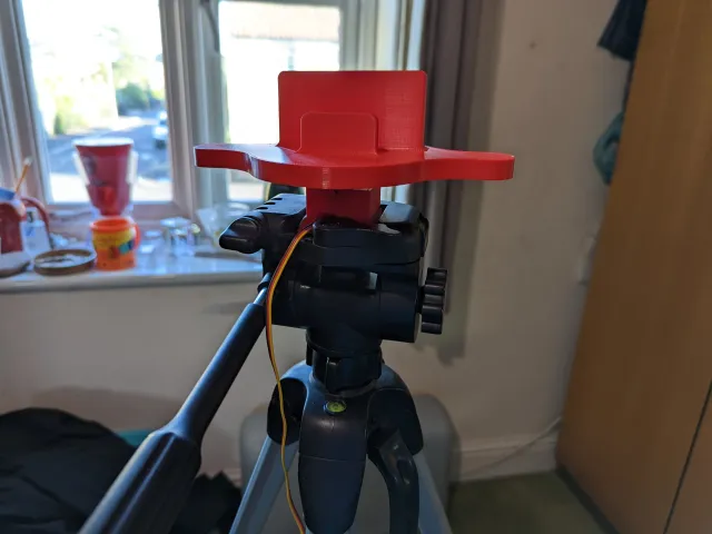 Raspberry pi, GPS and radio based tracking camera