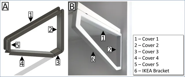 IKEA Bracket Dust Covers