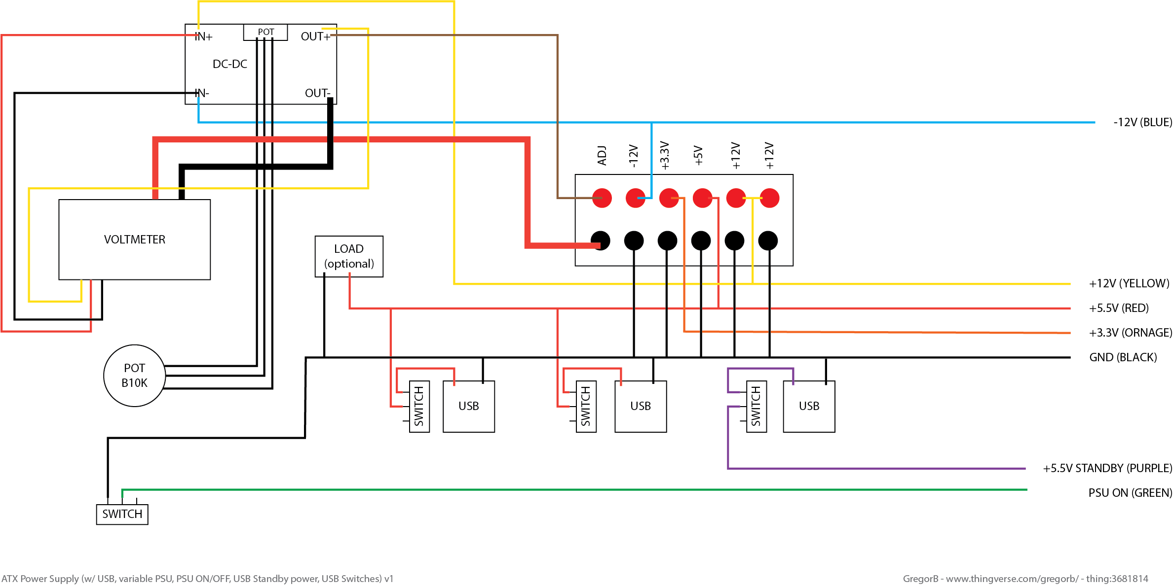 ATX Power Supply (w/ USB, variable PSU, PSU ON/OFF, USB Standby power ...