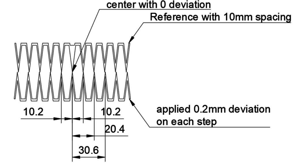 IDEX X/Y axis calibration by MatejB Download free STL model