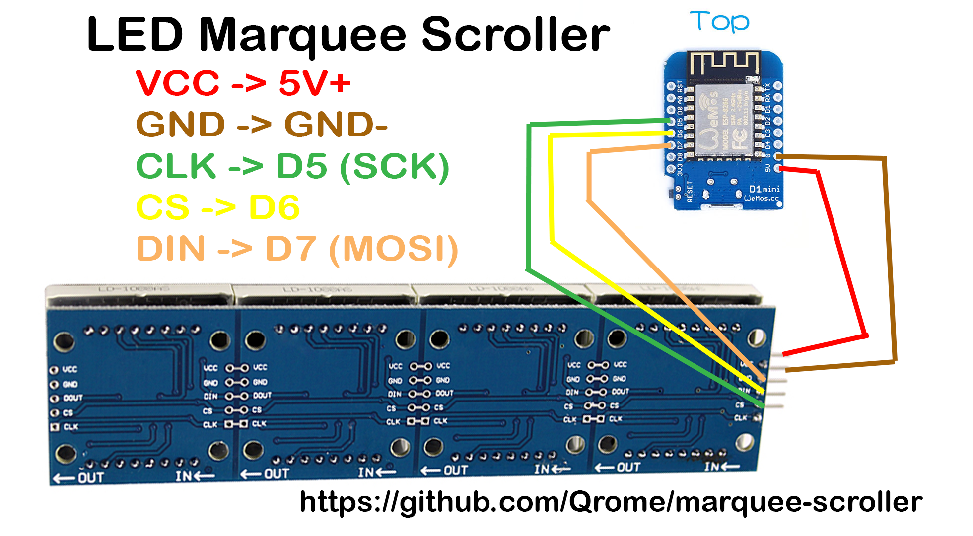 ESP8266 Double Wide Marquee Scroller News Weather Clock by Qrome ...
