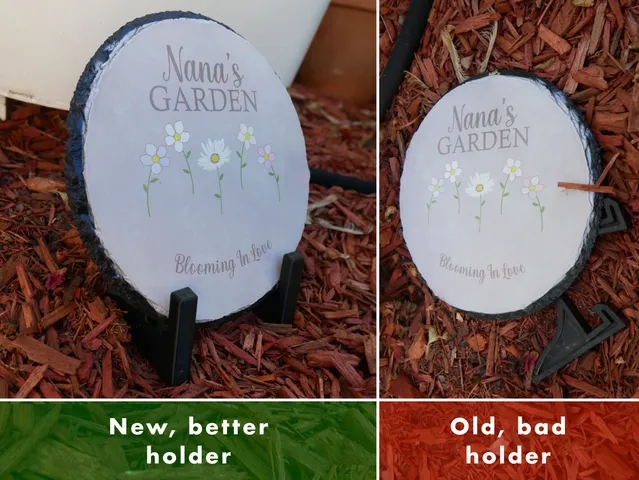 Garden plaque holder